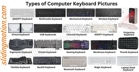 types of keyboards.